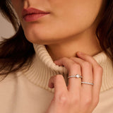 Classic Zirkonia Ring 5mm